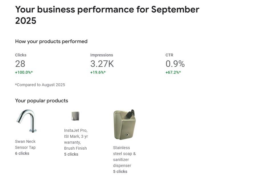 Askon Hygiene Social Media Marketing screenshot 3