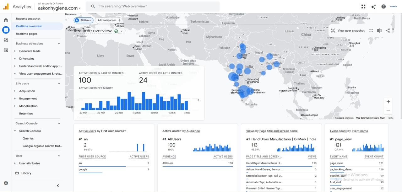 Askon Hygiene Social Media Marketing screenshot 4