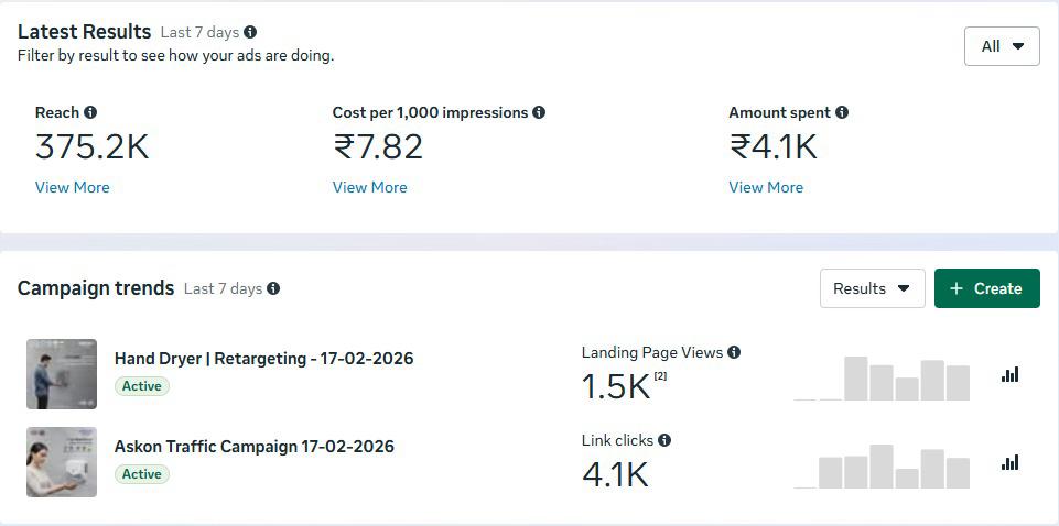 Askon Hygiene Social Media Marketing screenshot 8