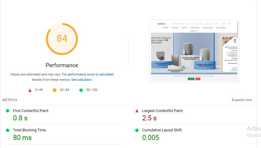 Askon Hygiene Social Media Marketing screenshot 9