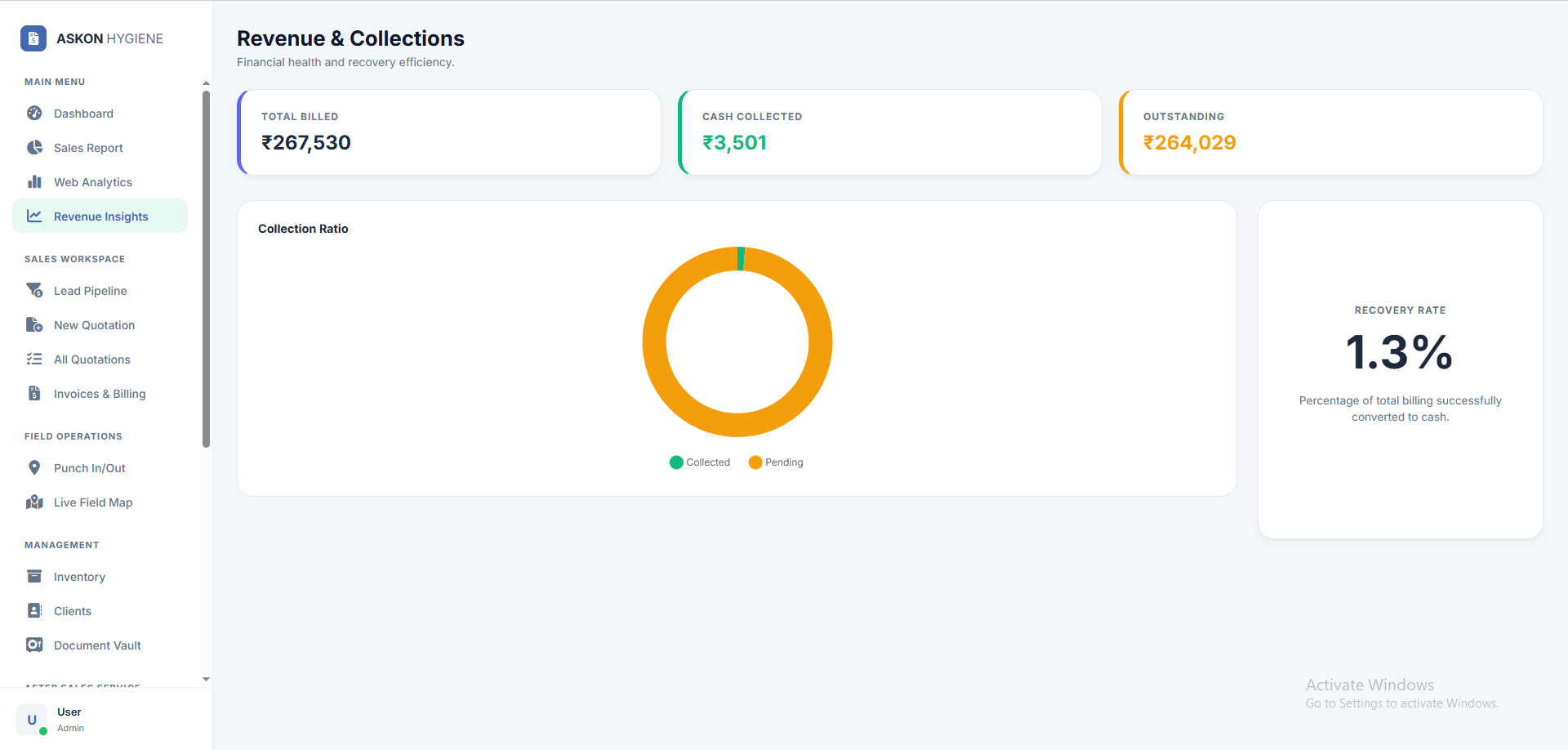 Askon Hygiene Custom Software Development screenshot 4