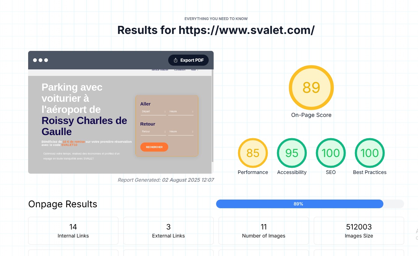 SVALET France SEO Optimization screenshot 5